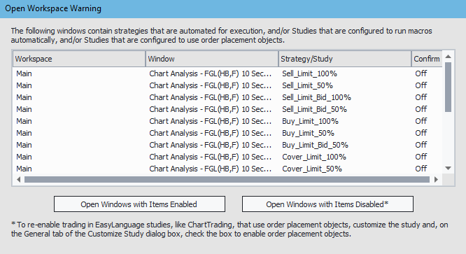 Open Windows with Items Enabled