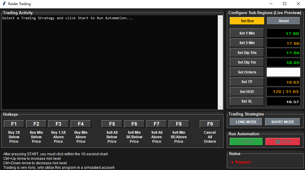 Sub-Regions aligned in TradeStation