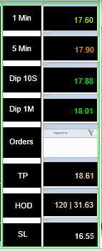 Set Box — drag to recalibrate Sub-Region area