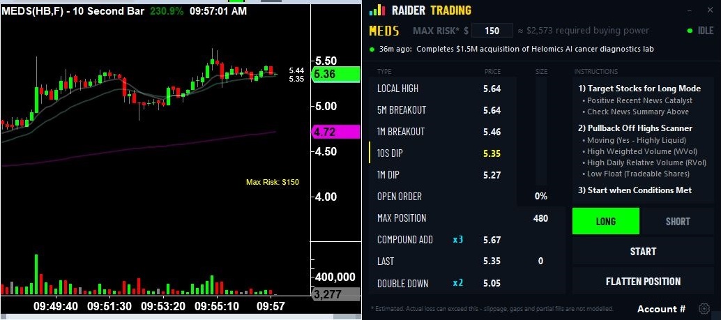 The Raider Trading dashboard showing a live position, its levels, and activity log