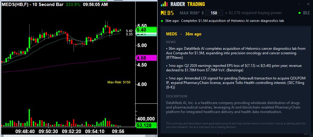 The dashboard's news catalyst panel showing a summarized event for a ticker