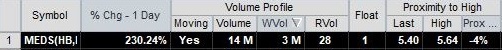 Raider Trading's radar screen showing live scanner readings across a watchlist