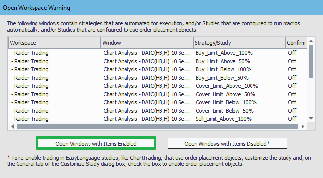 Open Windows with Items Enabled prompt